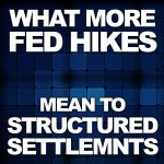 What More Fed Rate Hikes Mean To Structured Settlements