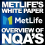 MetLife’s White Paper Provides Overview of Non-Qualified Assignments